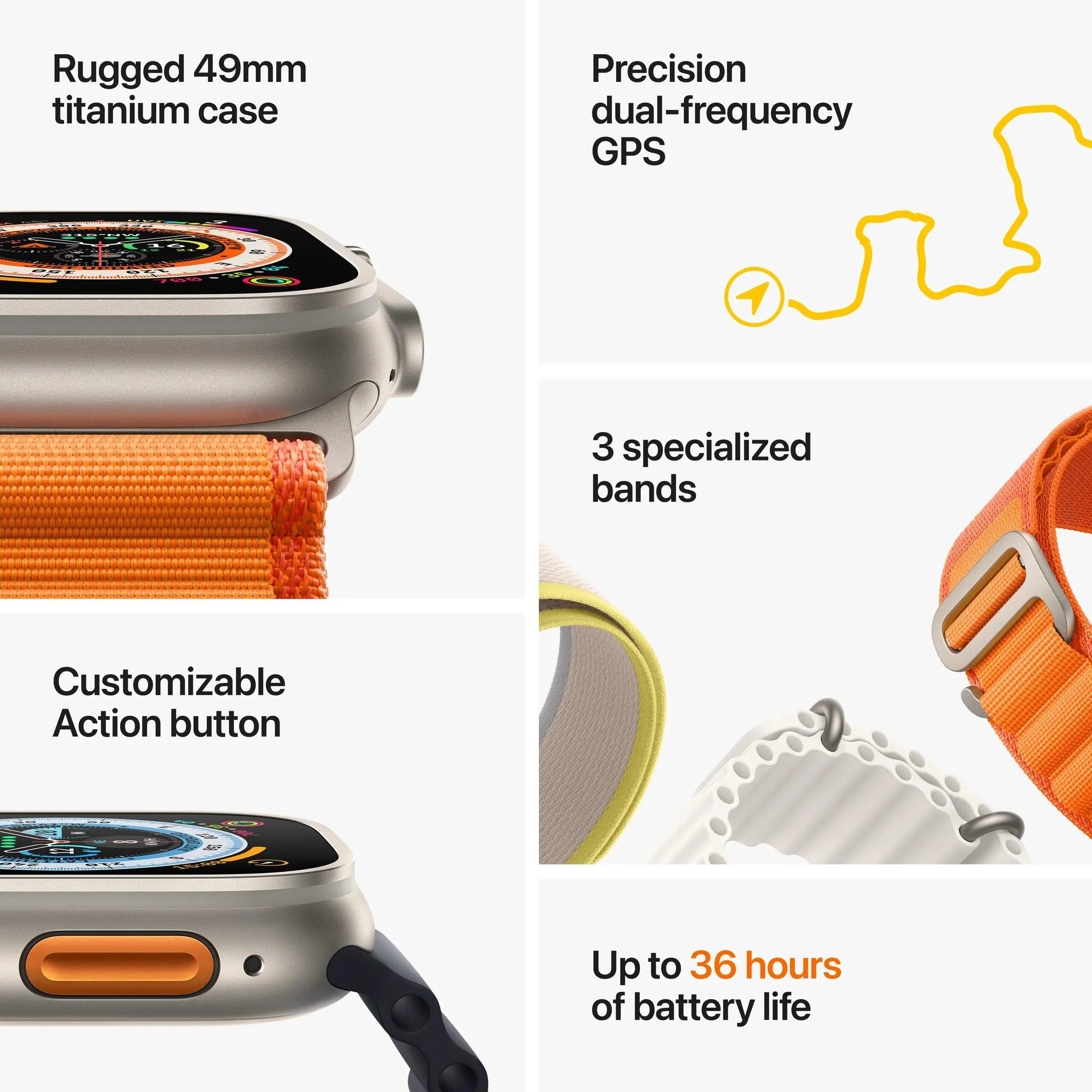 Apple Watch Ultra GPS   Cellular, 49mm Titanium Case with Trail Loop