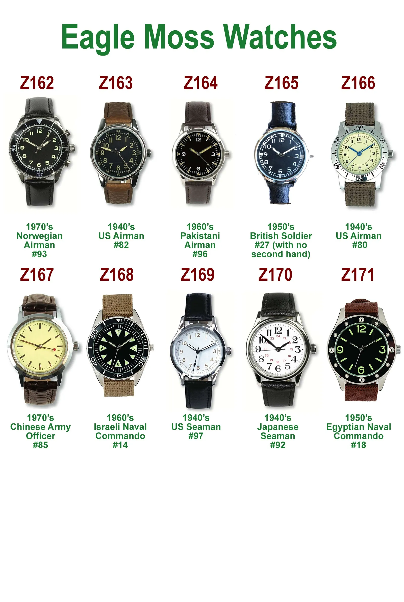 Men's Watch – 1950's British Soldier's style quartz watch - New in pack - #27