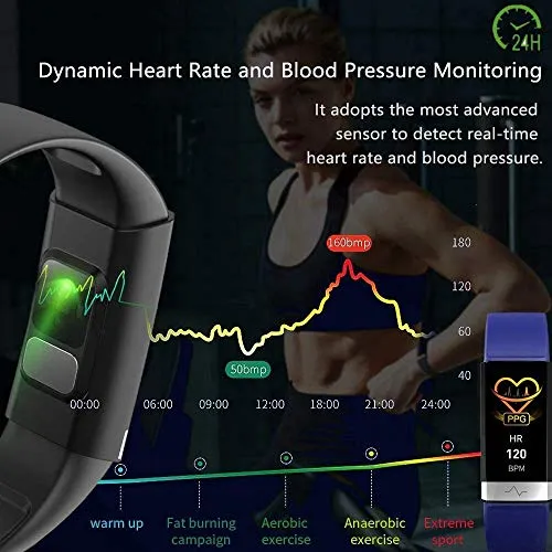 MorePro SPO2 Blood Oxygen Blood Pressure Heart Rate Monitor Waterproof Fitness Tracker Activity Tracker HRV Health Watch with Enhanced Sleep Monitor for Android iOS Women Men