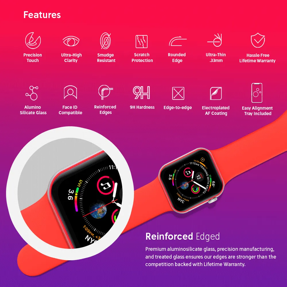 NanoArmour Apple Watch Screen Protector Series 4