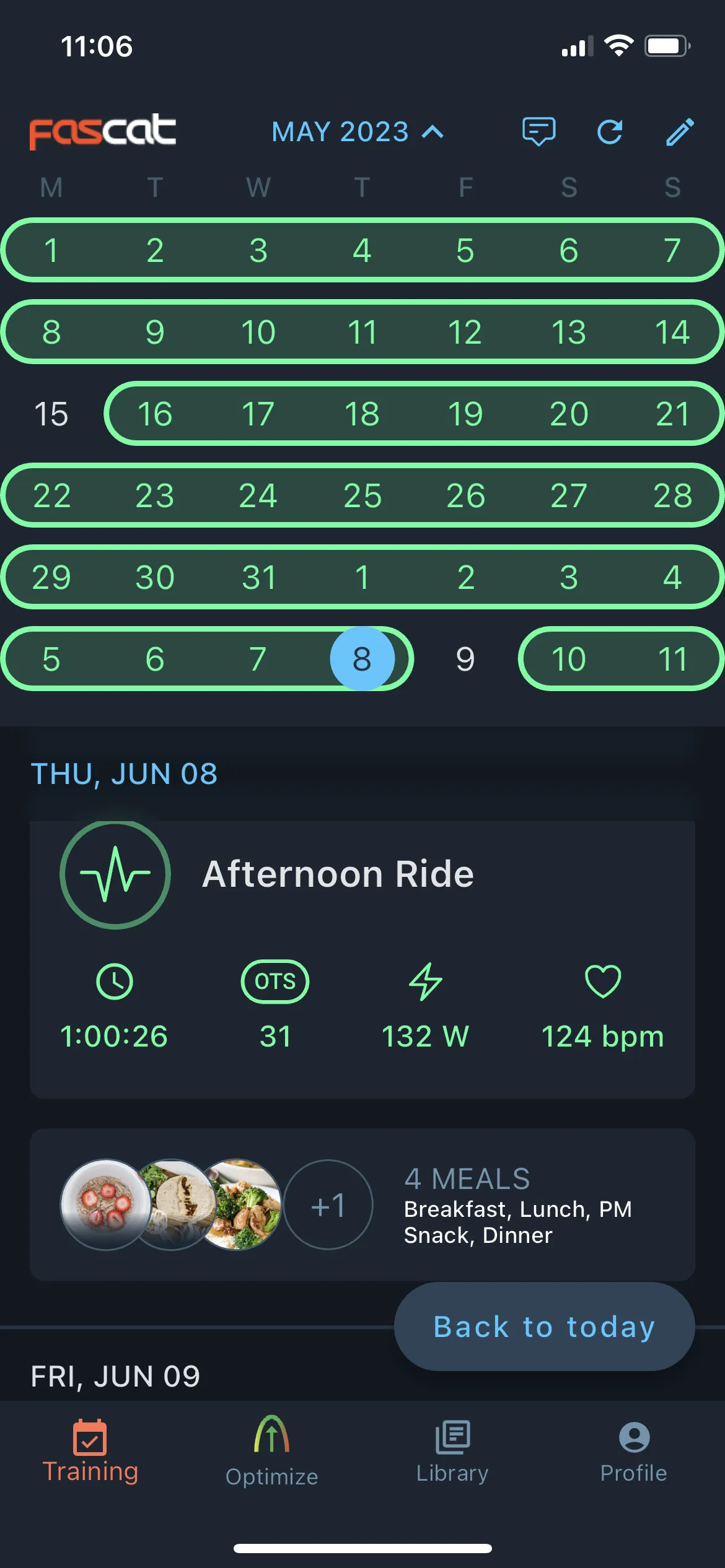 Sweet Spot Part 4: Fresh and Fast